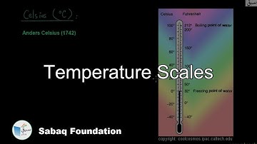 Temperature Scales, General Science Lecture | Sabaq.pk