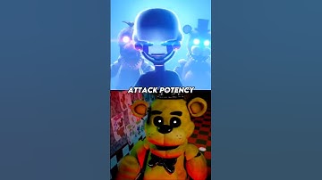 Puppet Vs Golden Freddy || Who Wins?