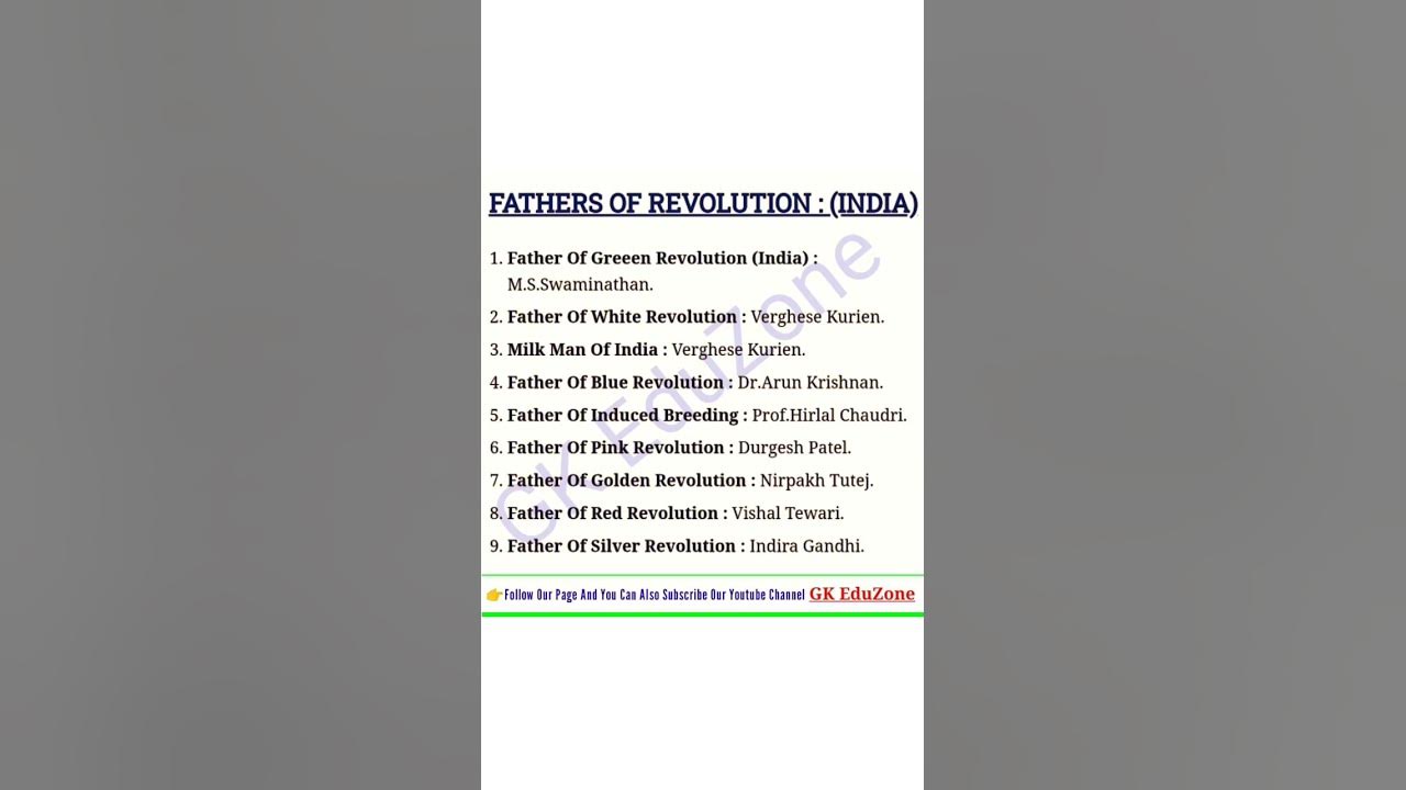 father-of-green-revolution-father-of-revolution-in-india-shorts