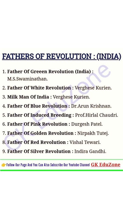 Father Of Green Revolution Father Of Revolution In India shorts father-of-green-revolution-father-of-revolution-in-india-shorts