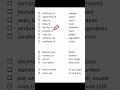 Spanish Vocabulary Booklet 16 ❤️#learningspanish