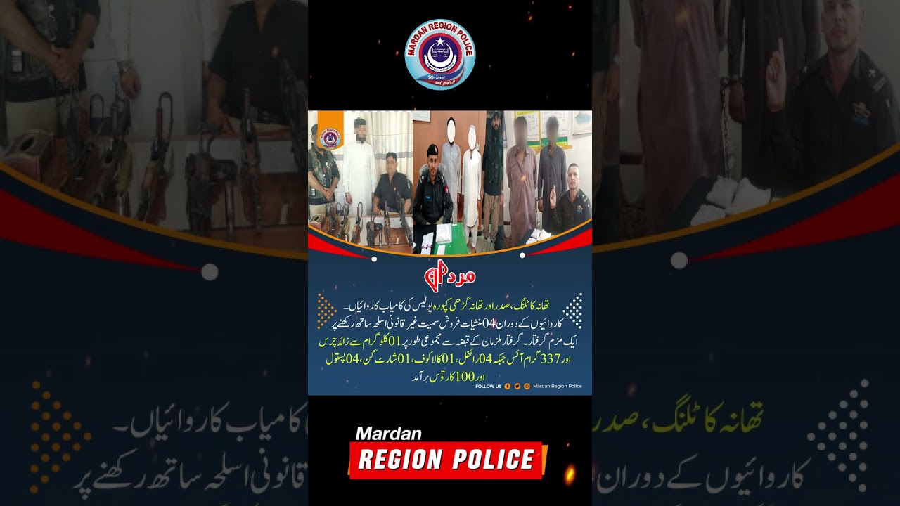 مردان ریجن پولیس کی کامیاب کاروائیاں