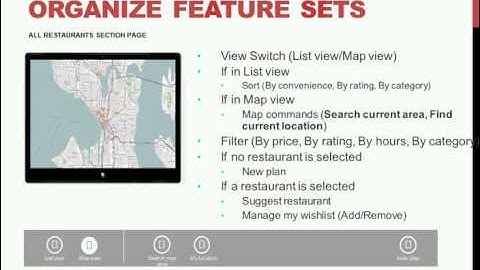 Designing the UX in Windows 8 - Part 2
