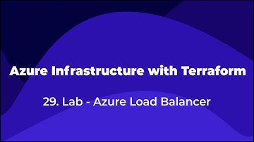 29.Azure Infrastructure with Terraform - Lab - Azure Load Balancer