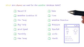 Weather Table Columns Quiz - Developing Android Apps screenshot 1