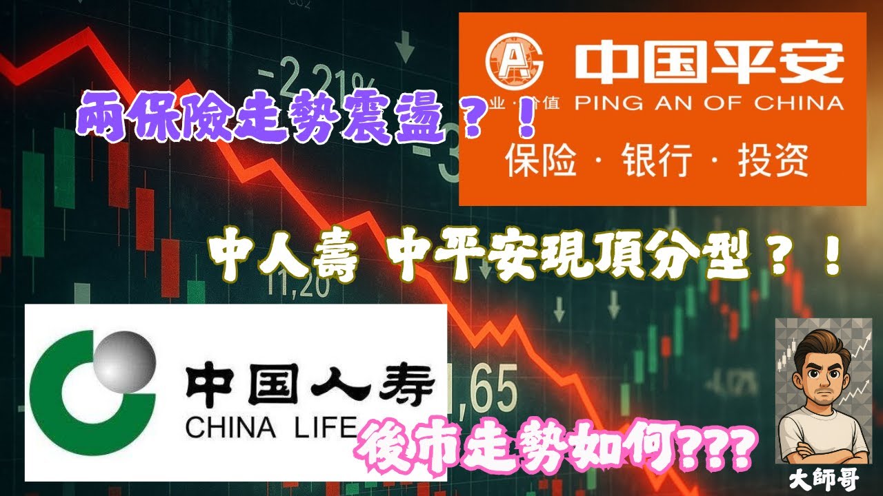 2318.hk + 2628.hk - 「中人震盪蓄勢，中平安筆段延伸，壽險雙雄結構分化明顯 🧠」