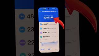 OPPO Reno 15 Ka Real AnTuTu Score Kitna Hai? 😱 Powerful Benchmark Test 🔥 #shorts