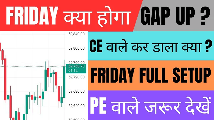 Nifty Prediction for Tomorrow and Banknifty Analysis for 28 November Friday Market Prediction thumbnail