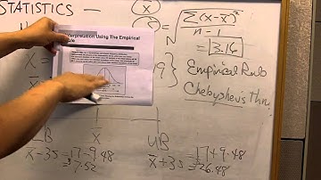 Empirical Rule and Chebyshev