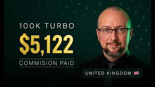 "I Was Too Greedy" - How Neil Fixed It and Got His First Payout