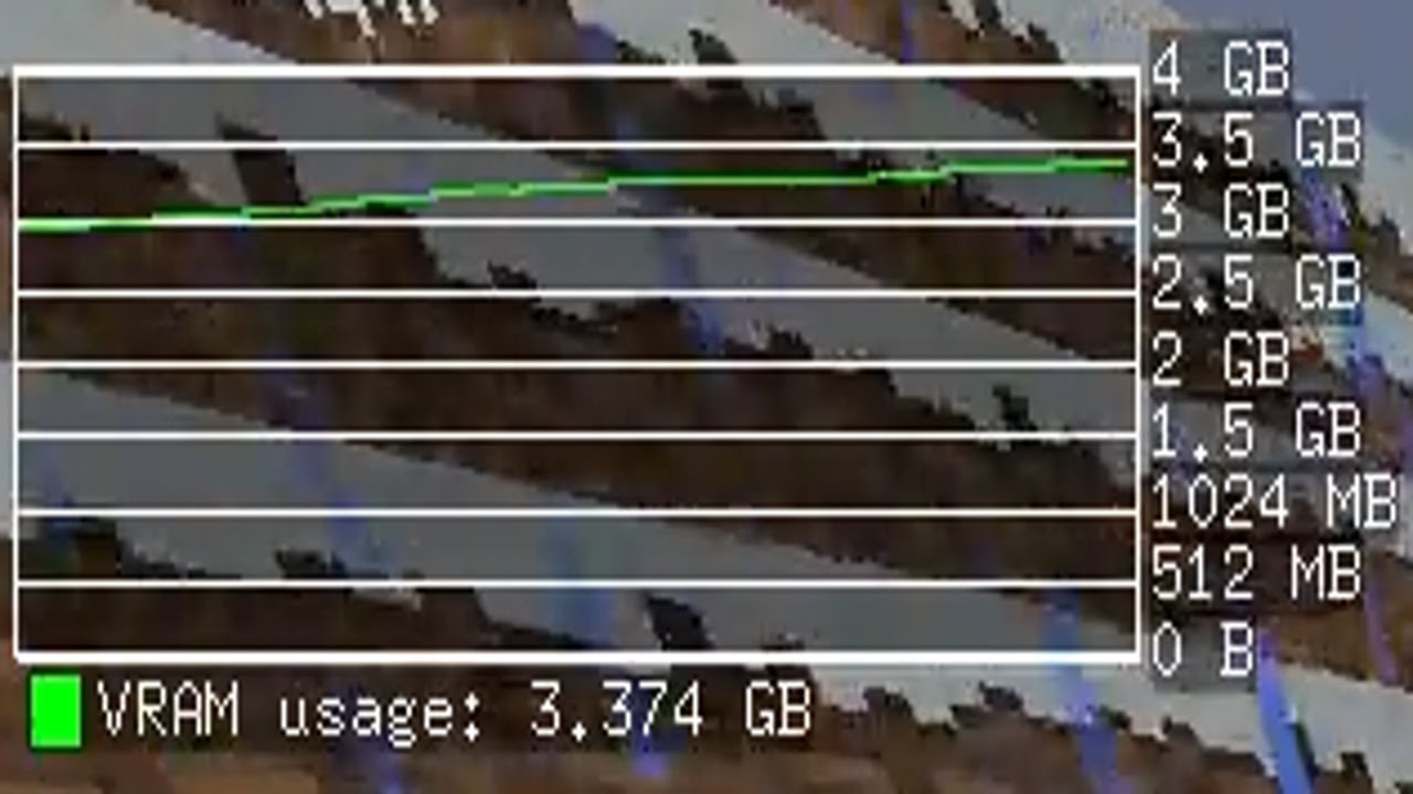 (Mesa 23.2.1) The unfortunate state of playing old Minecraft on Linux ...