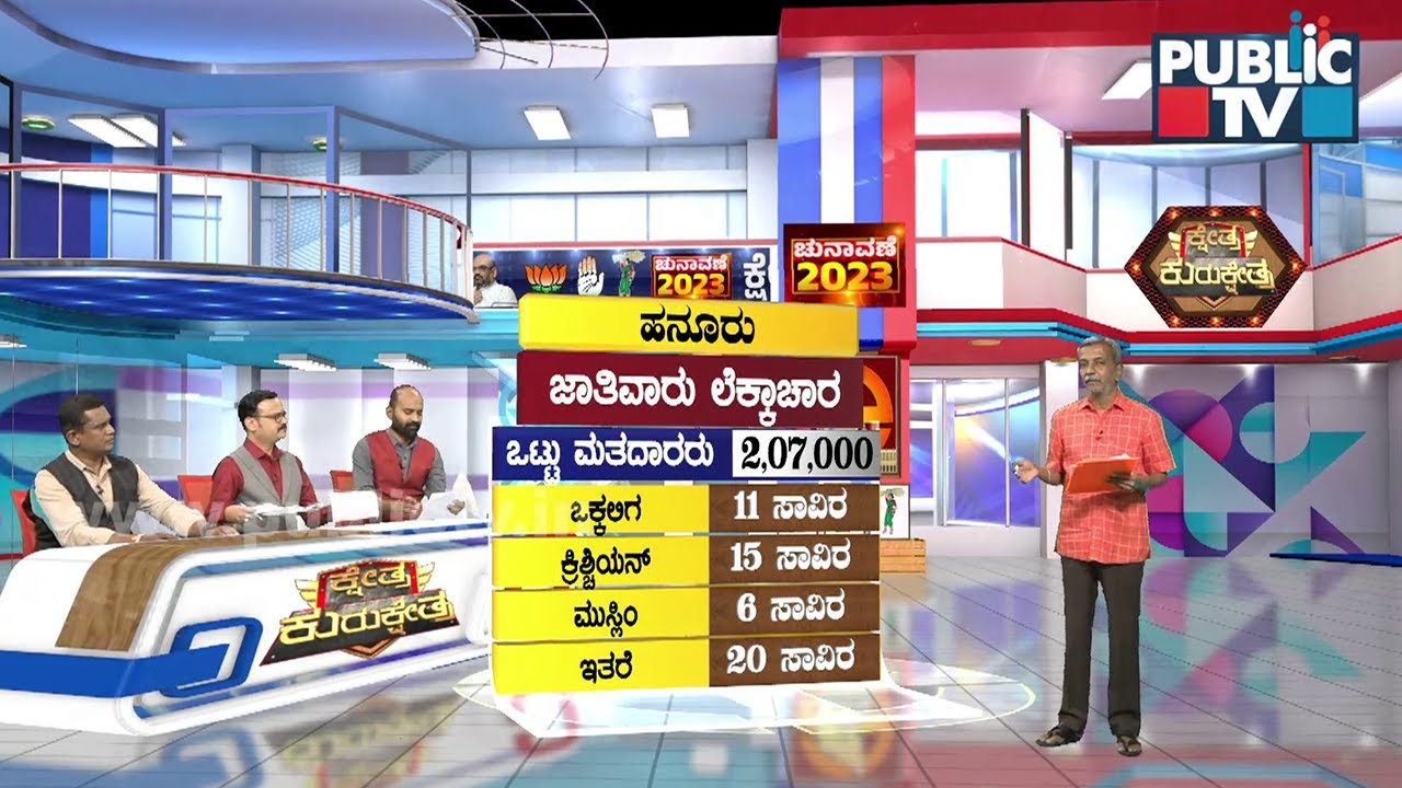 Kshetra Kurukshetra | Kollegala, Hanur, Gundlupet Constituency Report | HR Ranganath | Public TV