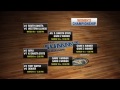 Inside The Summit League: Episode 27