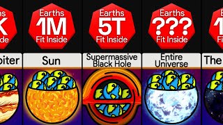 Comparison: How Many Earths Can Fit Inside a _____?