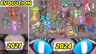 Magical Sanctum Evolution 2021-2024 (My Singing Monsters)