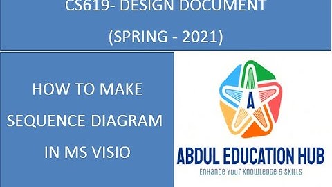 CS619 - FINAL PROJECT (SEQUENCE DIAGRAM) SPRING 2021