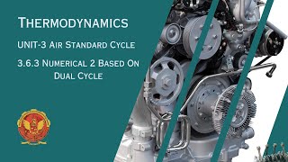 3.6.3 Numerical 2 on Dual Cycle | ME302 |