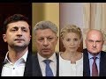 Следующая Рада: расстановка сил