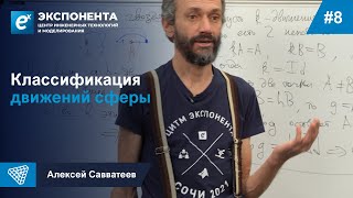 8. Классификация Движений Сферы