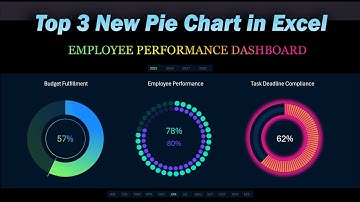 Top 3 New Pie Chart Designs for Excel Dashboards