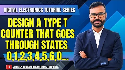 | Design a synchronous counter that goes through states 0,3,5,6,0........using T/JK flipflop|