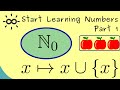 Start Learning Numbers - Part 1 - Natural Numbers (in Set Theory)