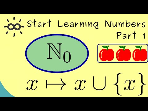 वीडियो: क्या शून्य प्राकृत संख्याओं के समुच्चय का एक अवयव है?