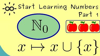 Start Learning Numbers - Part 1 - Natural Numbers (in Set Theory)