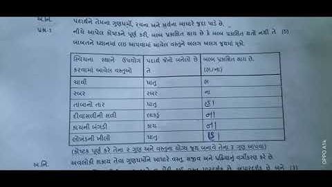 std 6 science ekam kasoti January 2021||dhoran 6 vignan ekam kasoti January 2021||std 6 ekam kasoti