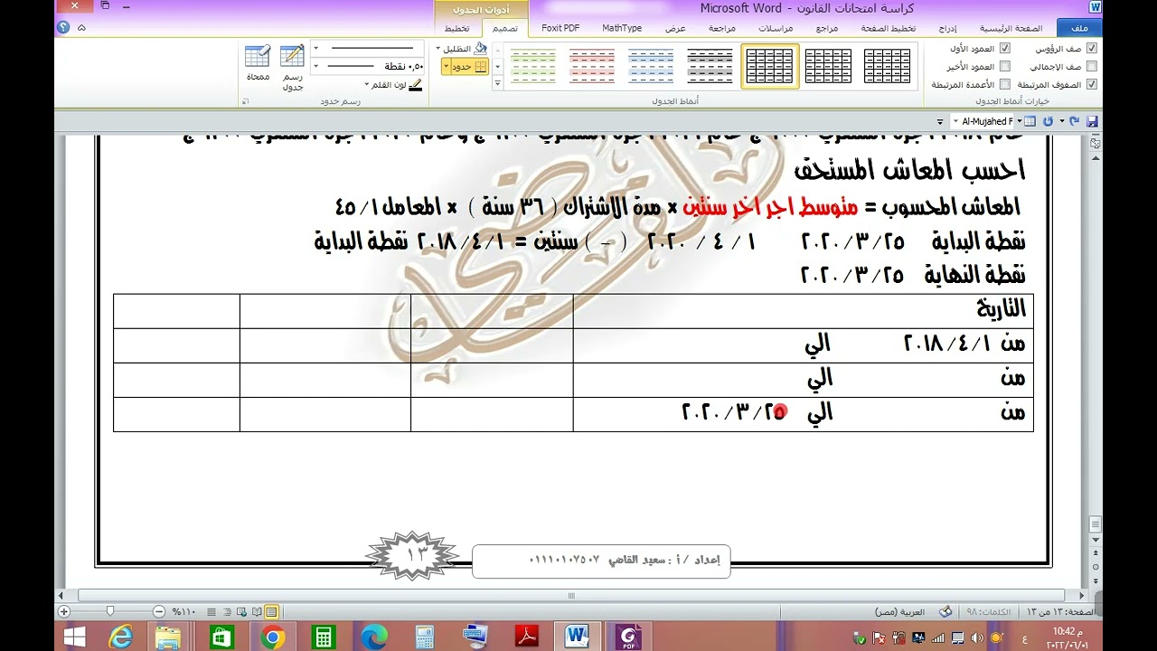 اسهل طريقة لحساب معاش الشيخوخة لموظف الحكومة