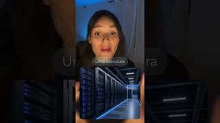 WooCommerce + Cloud