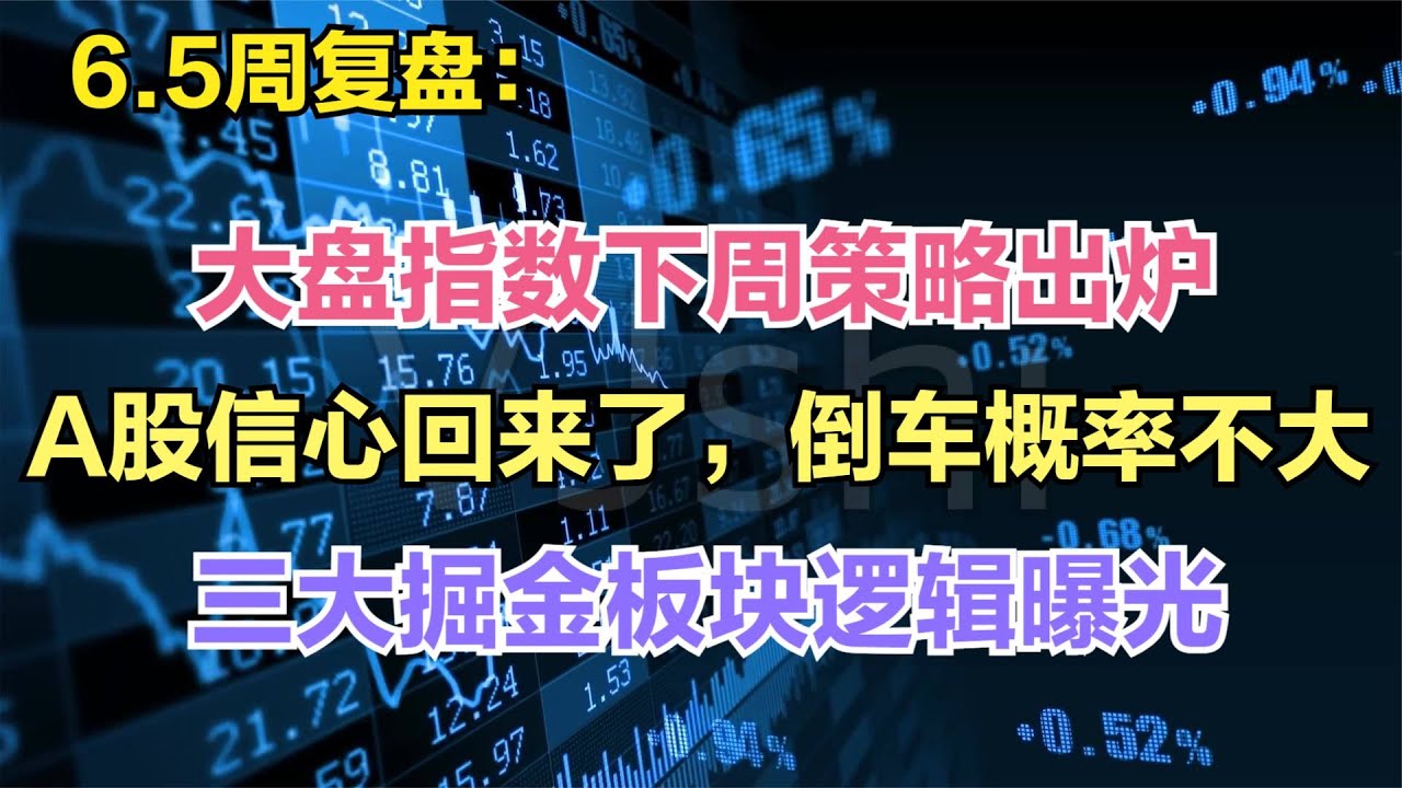 下周指数策略新鲜出炉,A股的信心回来了,三大掘金板块逻辑曝光 - YouTube