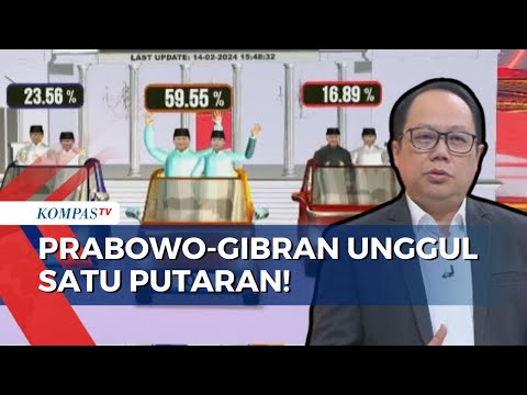 Hitung Cepat Litbang Kompas: Prabowo-Gibran Unggul Satu Putaran!