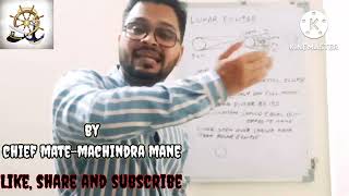 Principles of Navigation, Lunar Eclipse & it's Conditions , in 'HINDI'.