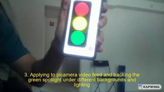 ENPM809T Assignment3: HSV Masking to track green spotlight in traffic signal image