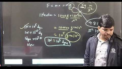 FORCE SYSTEM |Mechanics  |LEET 2025 #leet2025 #leet_preparation_tips #ipuleet2025