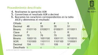 Cifrado de Vernam