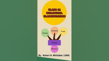 Biological Classification | Chart #viral #shorts #short #shilpi #neet #clips#viralshorts #viralvideo