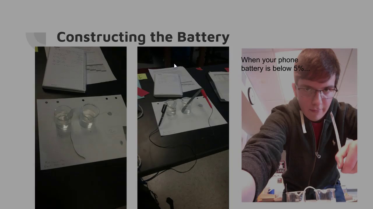 Electrochemistry Project YouTube