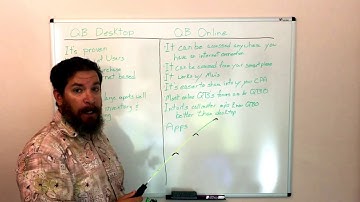 QuickBooks Desktop vs  QuickBooks Online