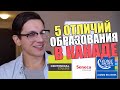 Главные отличия Образования в Канаде?  |  Иммиграция в Канаду 2019