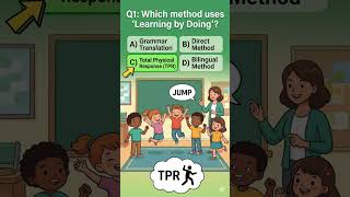 AP rguk dl and APTET, DSC English methodology ##exam
