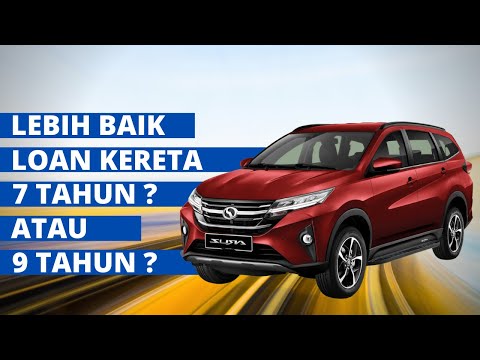 Video: Apa yang baik untuk loam?