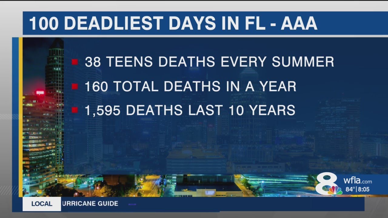 AAA warns families of the 100 deadliest days of the summer - YouTube