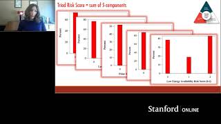Stanford Webinar  How to Analyze Research Data: Kristin Sainani