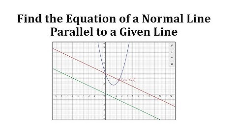Find the Equation of a Normal Line that is Parallel to a Given Line
