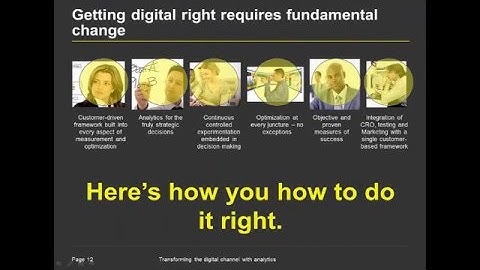 Enterprise Digital Transformation - A Short Tour through the Full Story