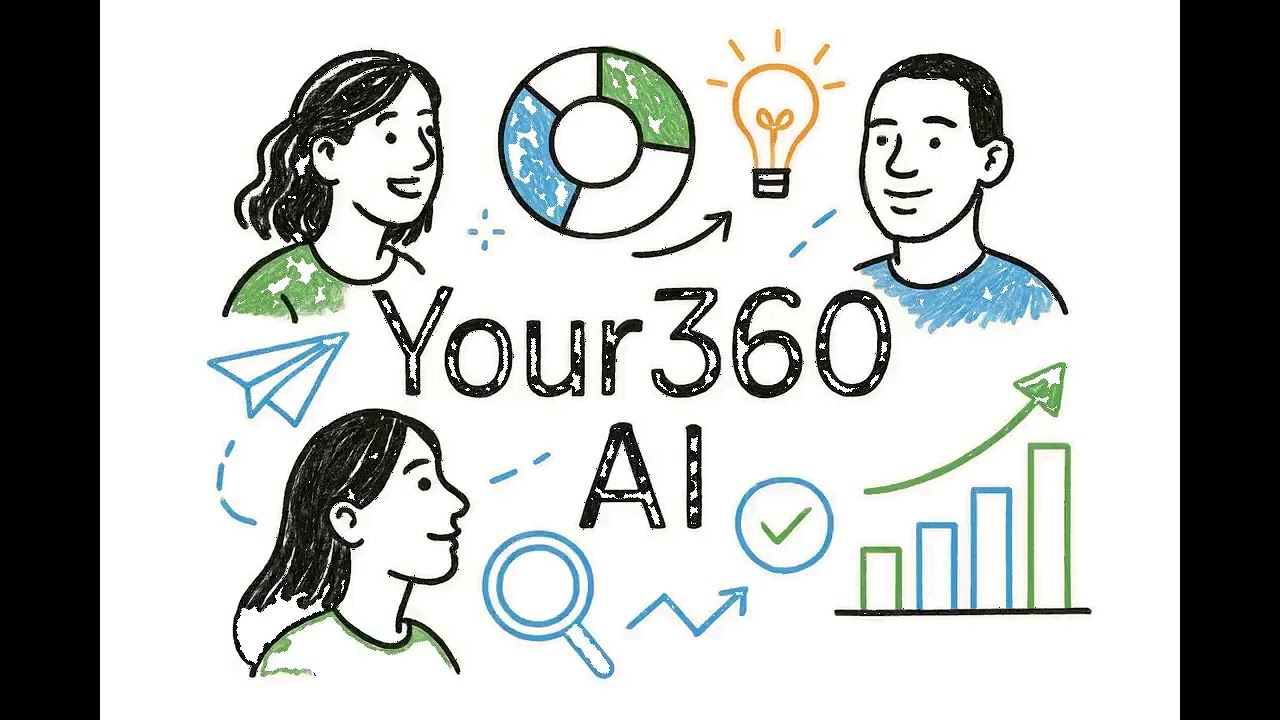 How Your360 AI Works — Voice-Based 360 Feedback with Coaching-Grade Insights
