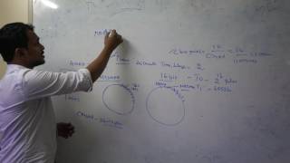 Timers in 8051 micro controller