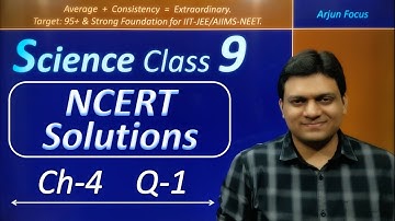 Question 1 NCERT Solutions Chapter 4 Structure of Atom Class 9 Science